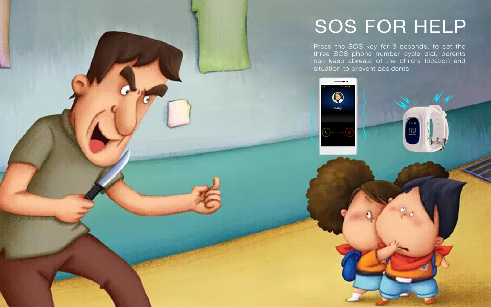 Q50 Kids Smart Watch GPS LBS Double Location Safe Children Watch Activity Tracker SOS Card
