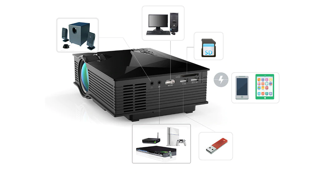 Unic UC68 Home 3D Projector