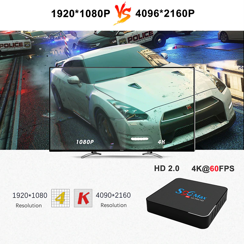 S96 MAX Android 9.0 TV BOX 4GB RAM 32GB Smart Media Player RK3318 Quad Core 4k HDR Set Top Box USB 3.0 BT 5G WIFI PK X96