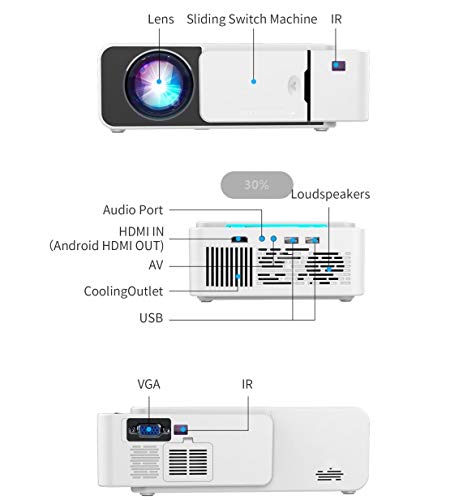  T5  LED  Portable  Mini Projector 800x480 Smart Video 