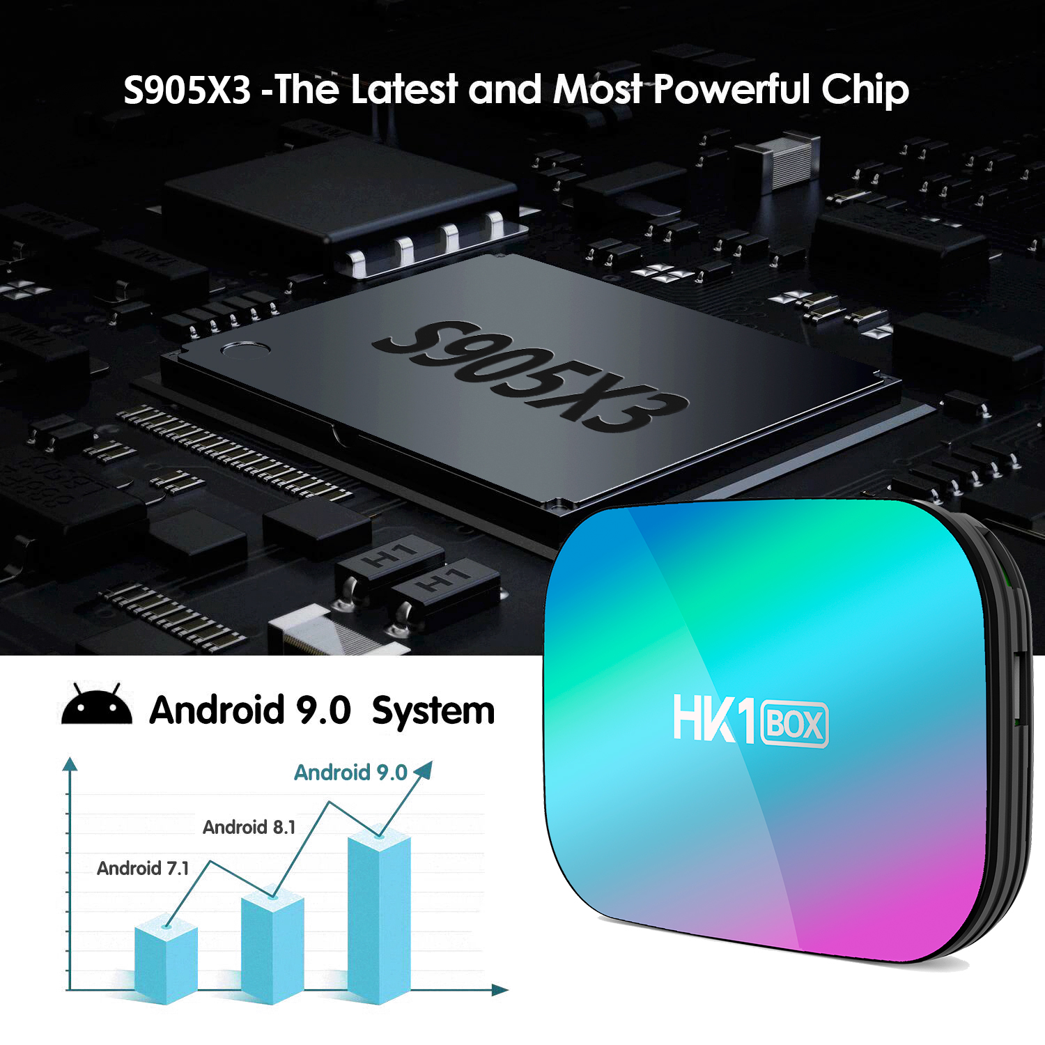 HK1 Box x3 Amlogic S905X3 Smart Android 9.0 TV BOX 4GB RAM 64GB ROM 2.4G 5G dual wifi Bluetooth 4K UHD Set Top Box