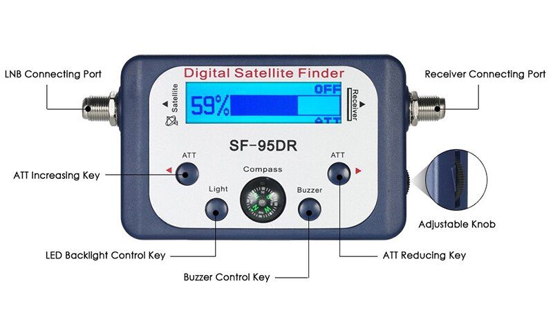 Digital Satellite Finder SF-95DR Meter Satlink Receptor TV Signal Receiver Sat Decoder Satfinder Compass LCD FTA Dish