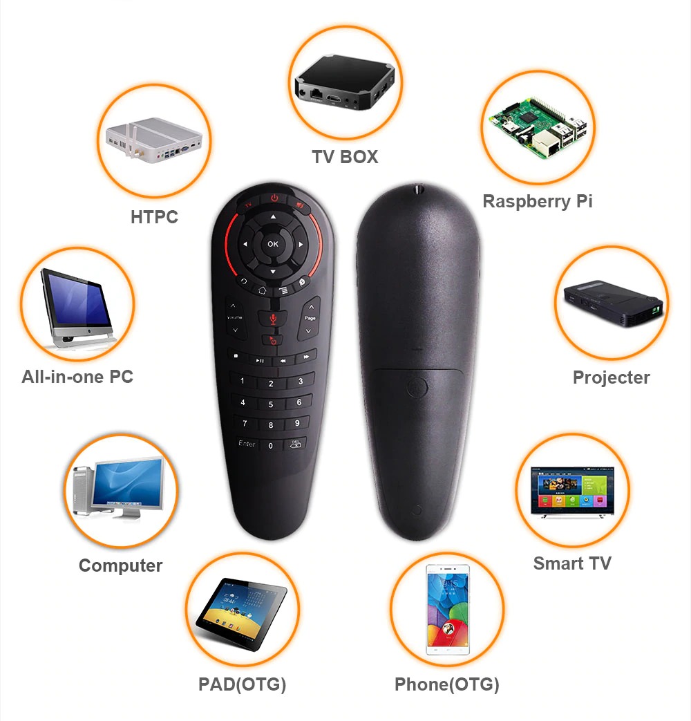 G30S Voice Air Mouse universal Remote control 34 keys IR learning Gyro Sensing Wireless Smart remote