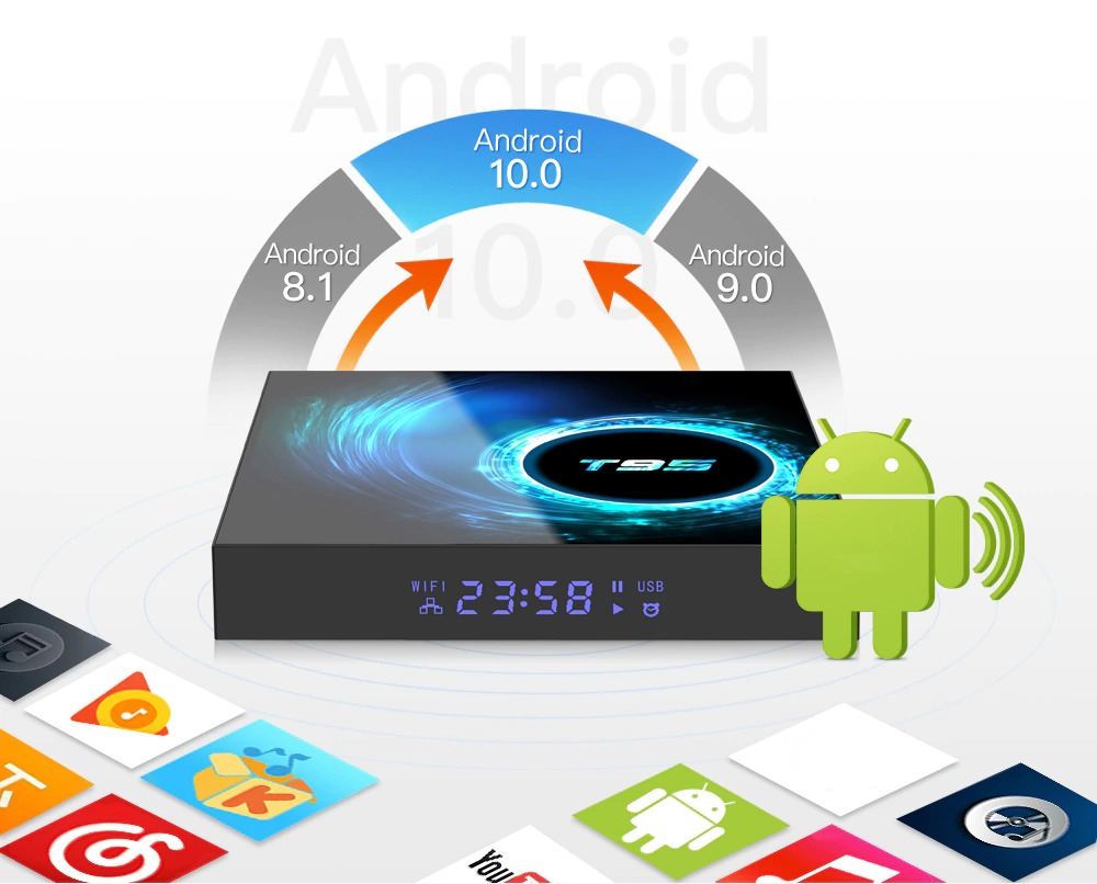 T95 Android 10 Smart TV Box - 4GB 64GB Allwinner H616