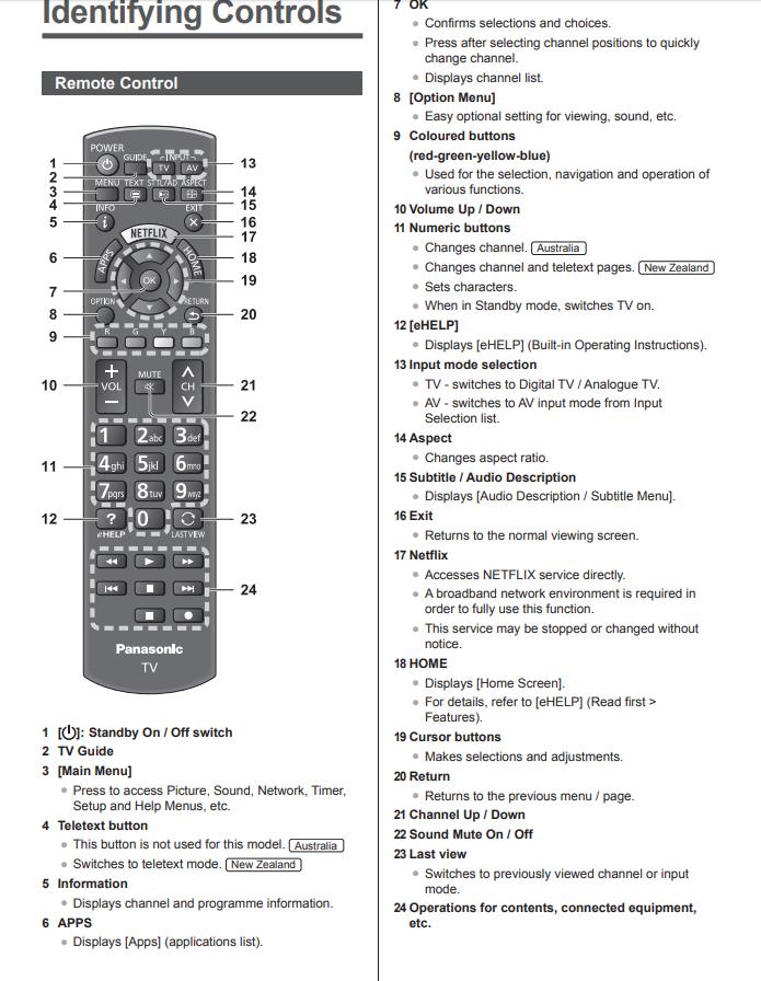 Panasonic TV Compatible Remote – Huayu RM-L1268 LCD LED TV Universal Remote Control