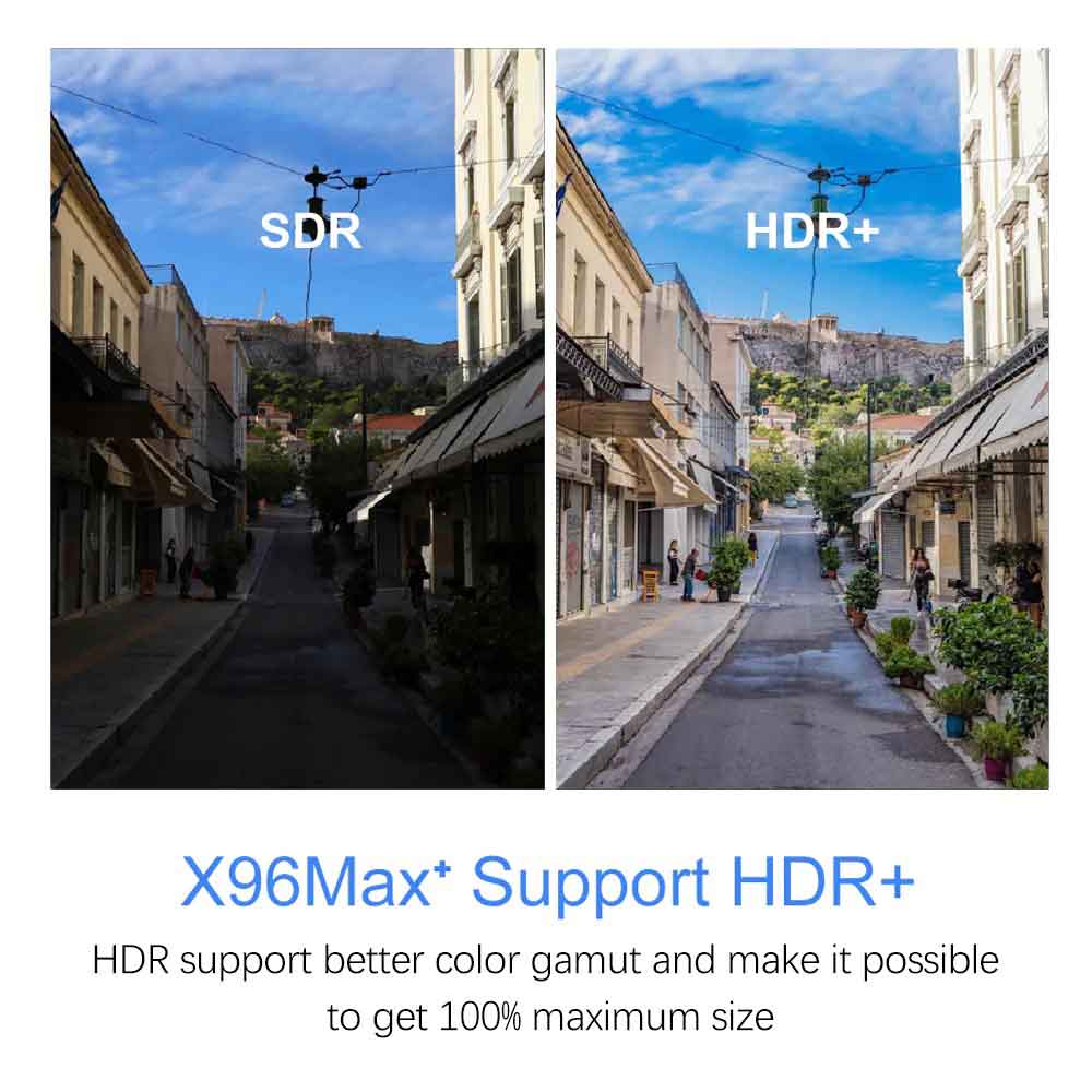 X96 Max Plus Android Smart TV Box 4GB 64GB