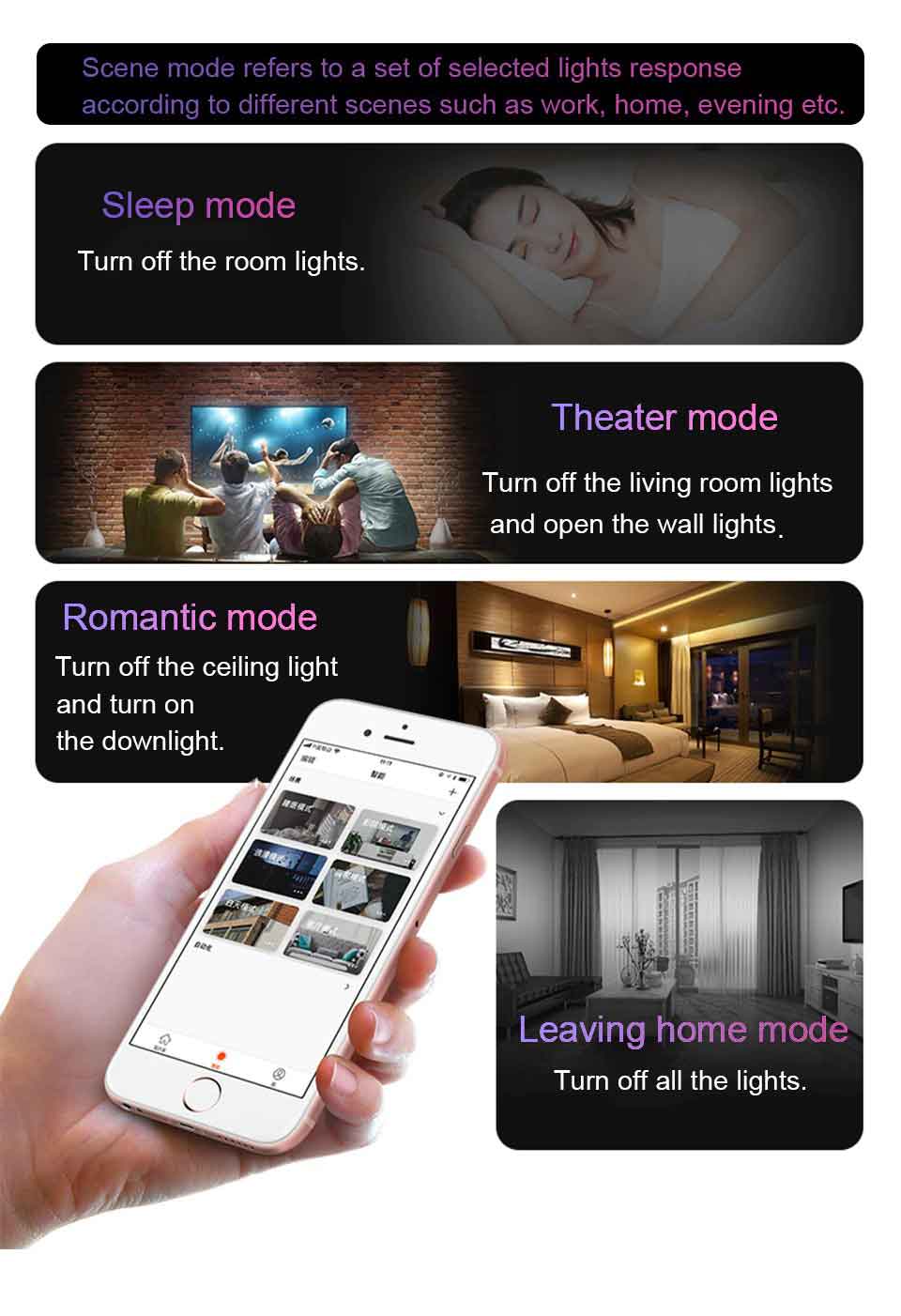 DS-101 Wifi Smart Touch Switch 4 Gang Wireless Wall Light Switch