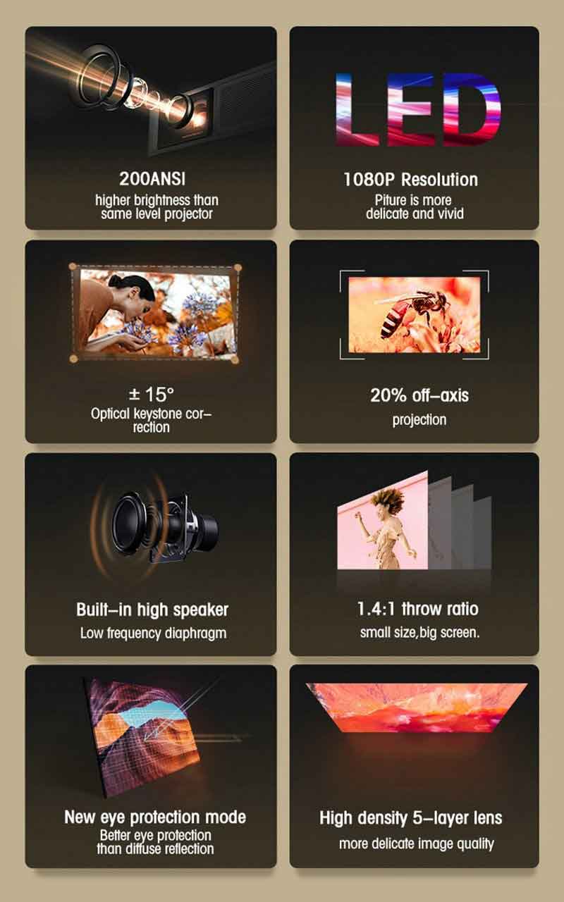 T10 Full HD Android Projector 1080p Home Theater Projector