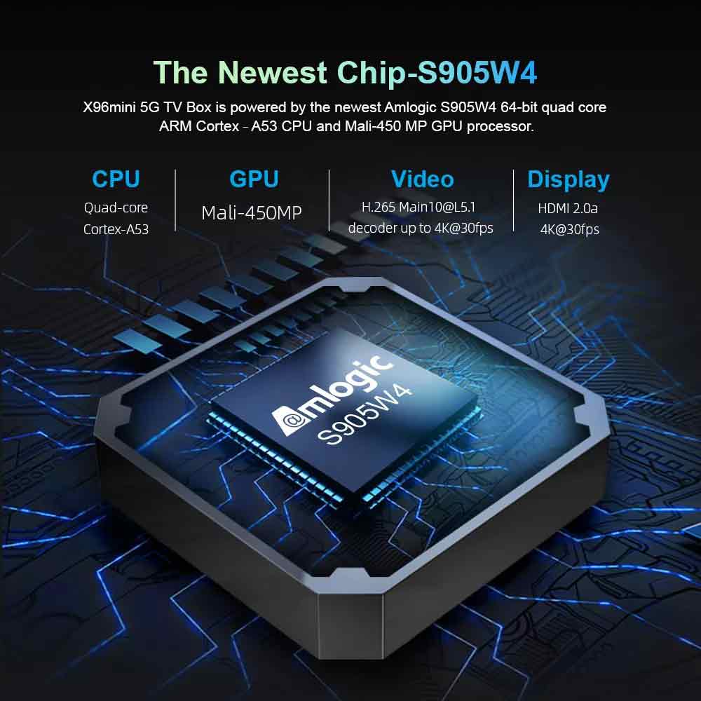 X96 Mini 5G Android Smart TV Box - 2GB RAM 16GB ROM Amlogic S905W4