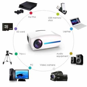 S2 1080p LED Projector - 4500 Lumens Home Theater Projector