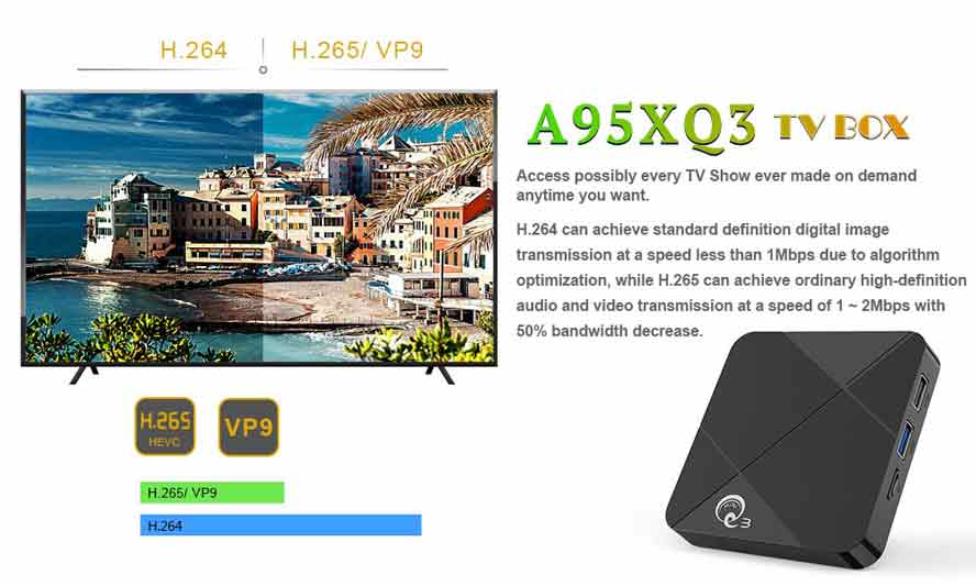 Mini Q3 Android Smart TV Box - 1 GB RAM 8 GB ROM Amlogic S905L